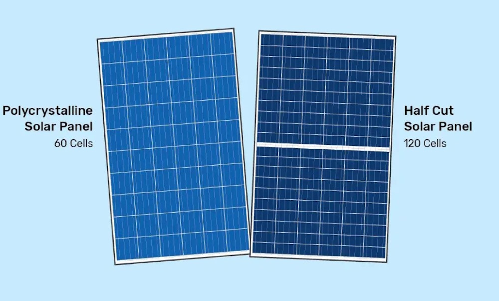 Half-cut cell – Giải pháp tối ưu giúp tiết kiệm điện và tăng tuổi thọ pin mặt trời
